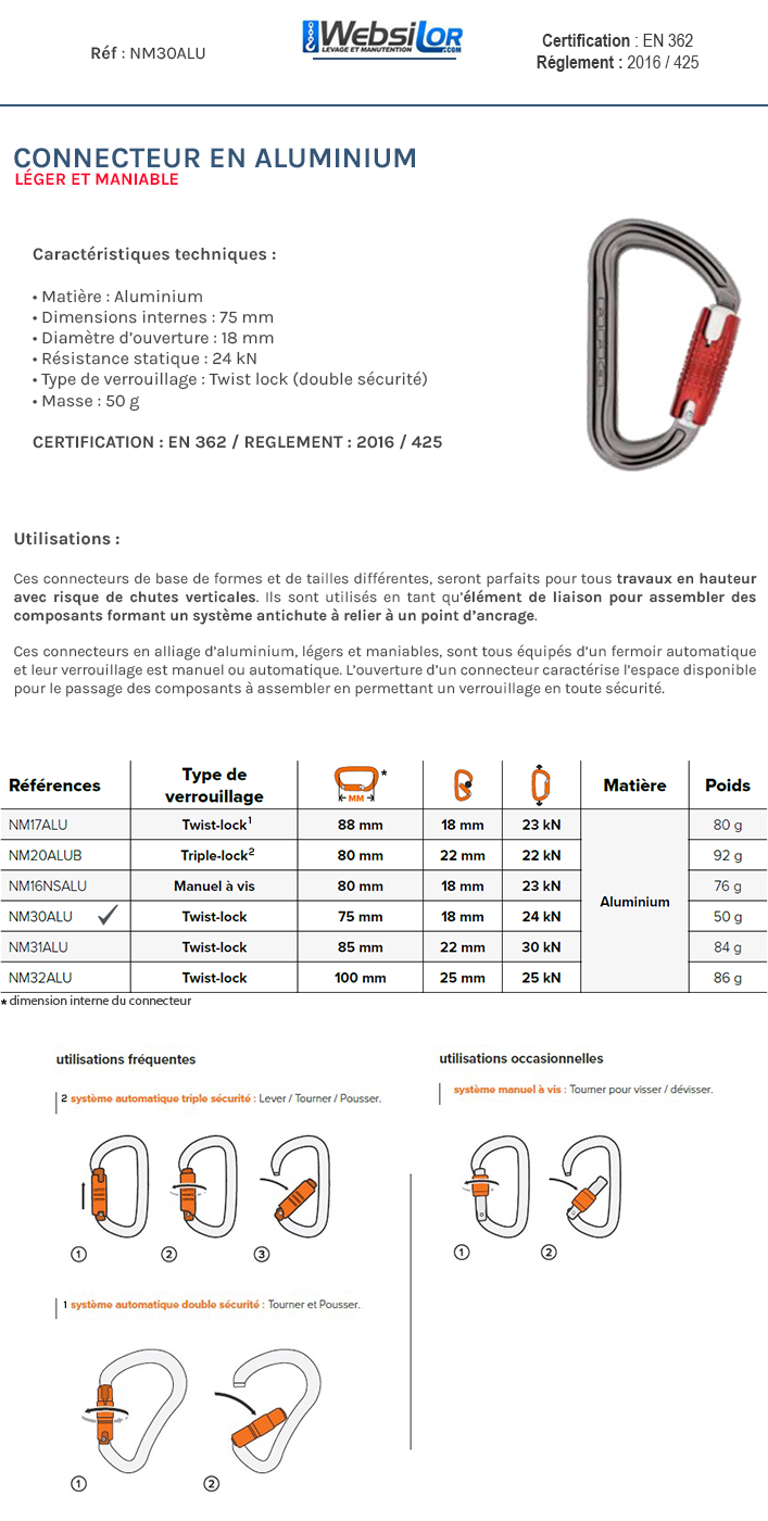 Informations technique de Connecteur automatique aluminium ouverture 18 mm